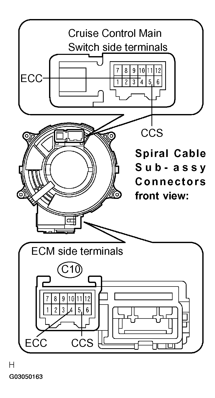 G03050163