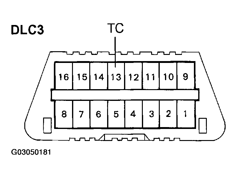 G03050181