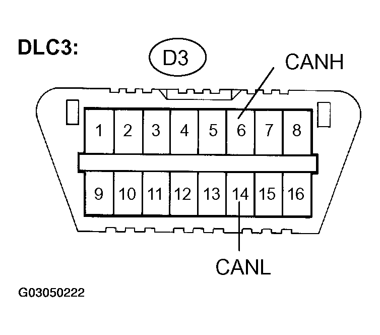 G03050222