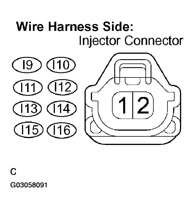 G03058091