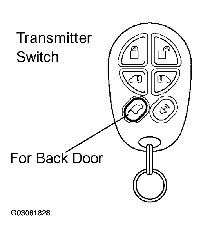G03061828