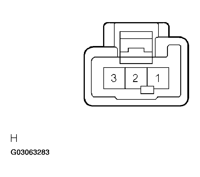 G03063283