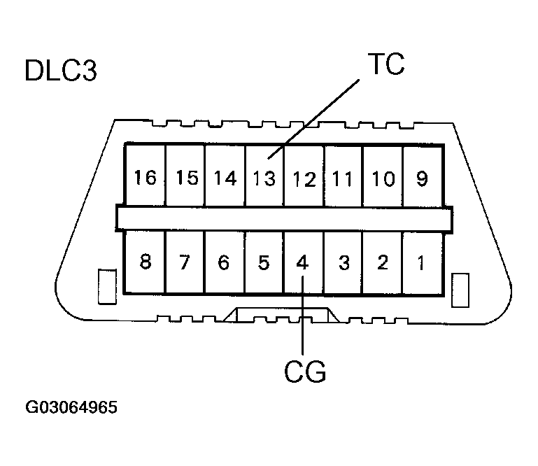 G03064965