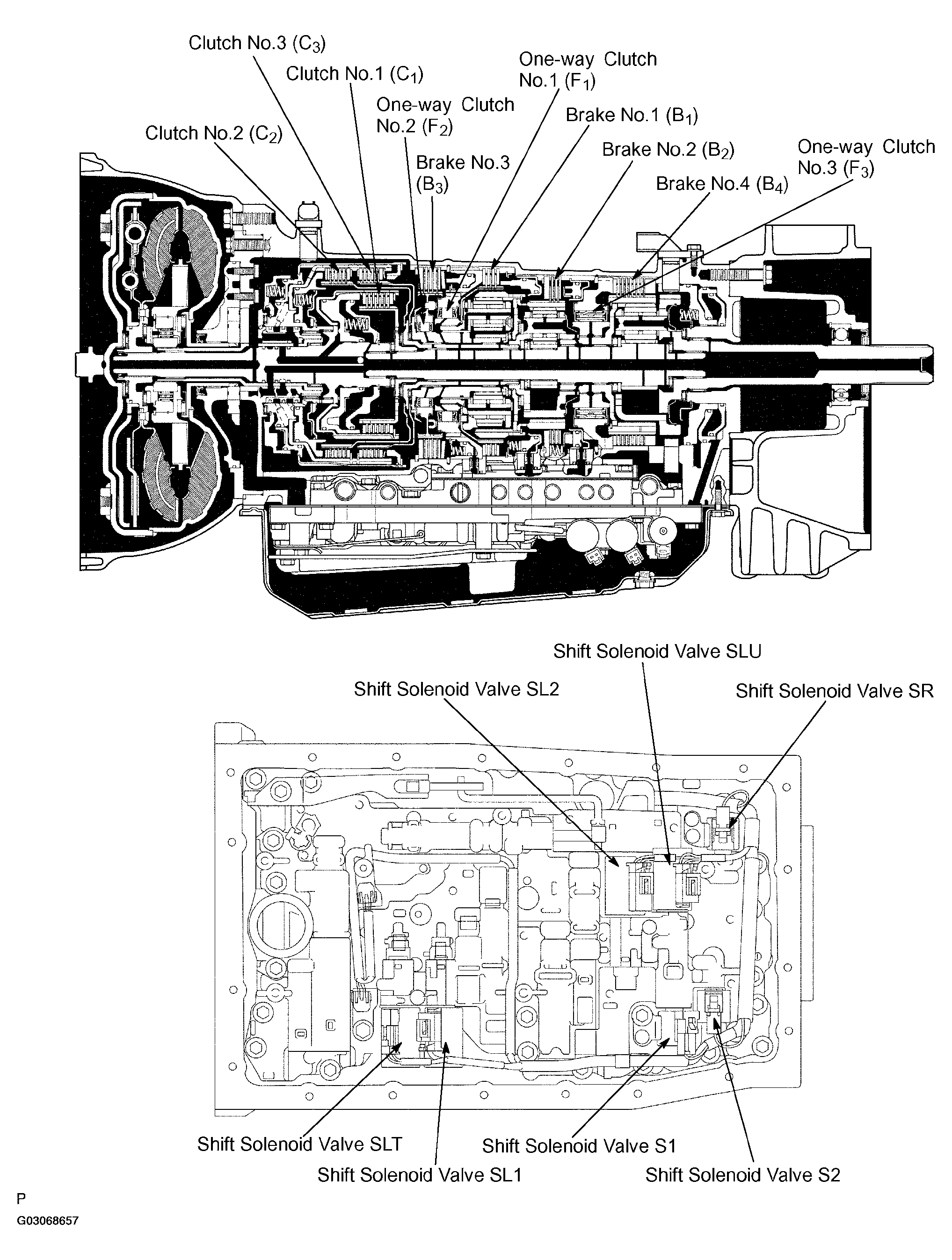 G03068657