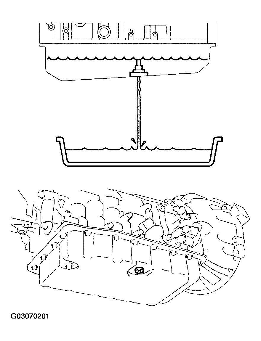 G03070201