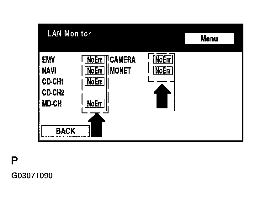 G03071090