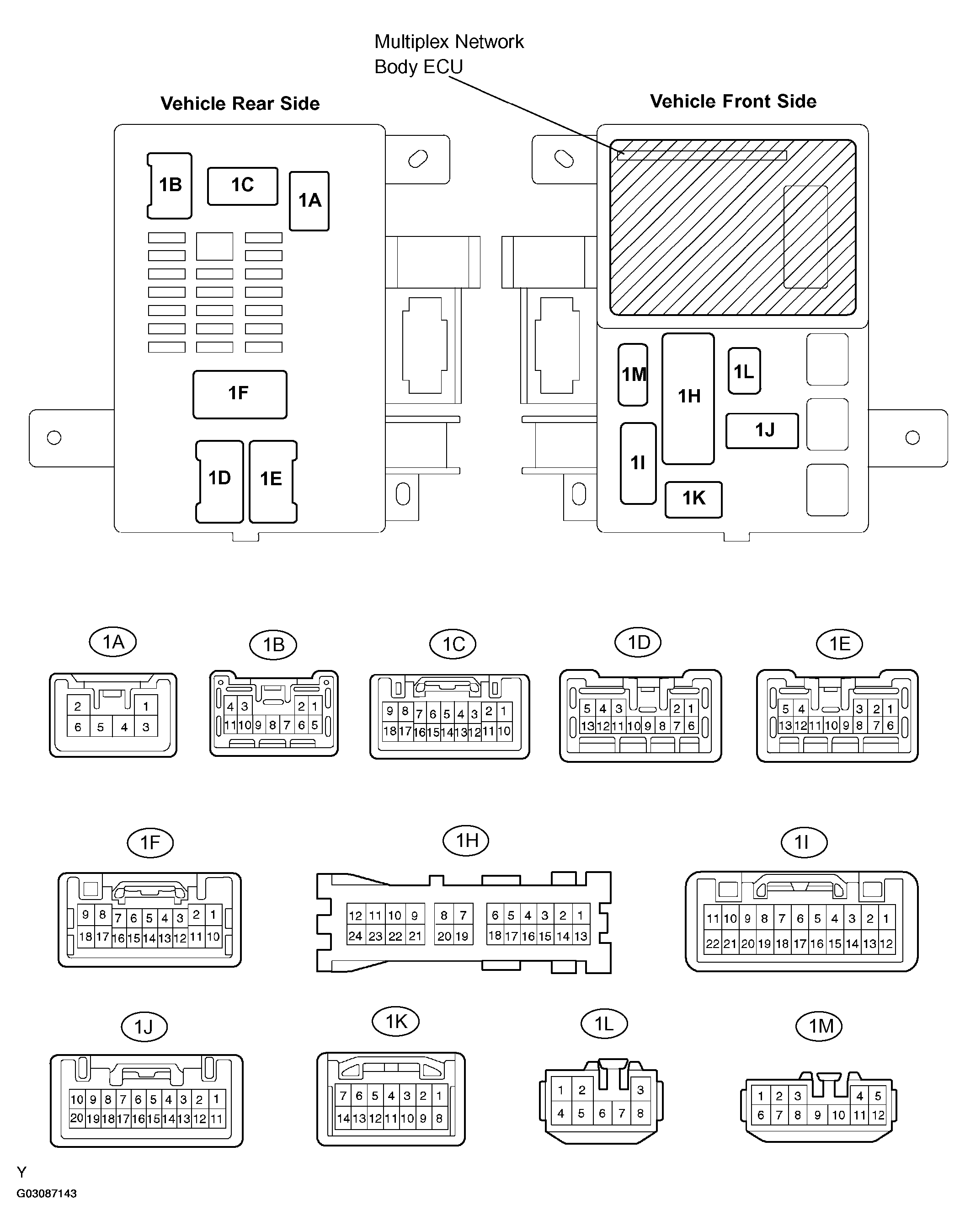 G03087143