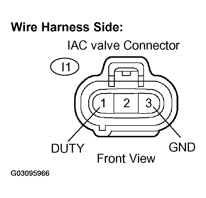 G03095966