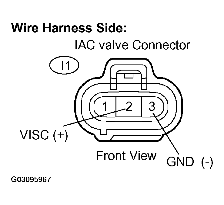 G03095967