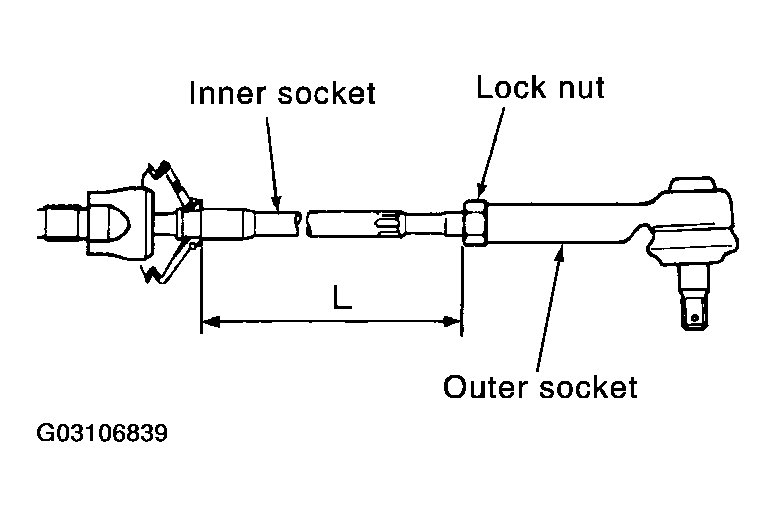 G03106839