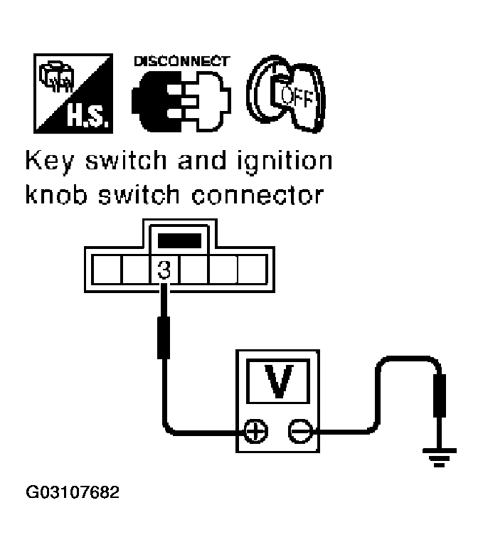 G03107682