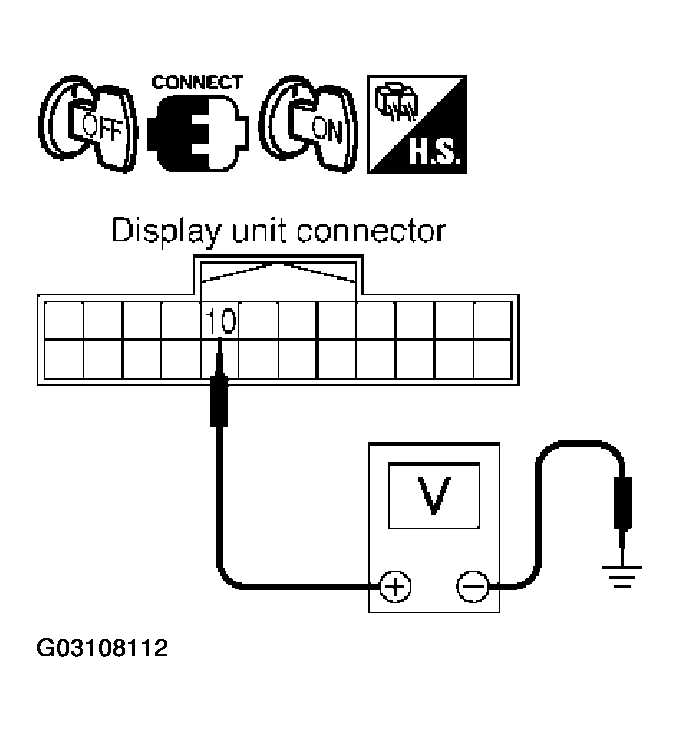 G03108112