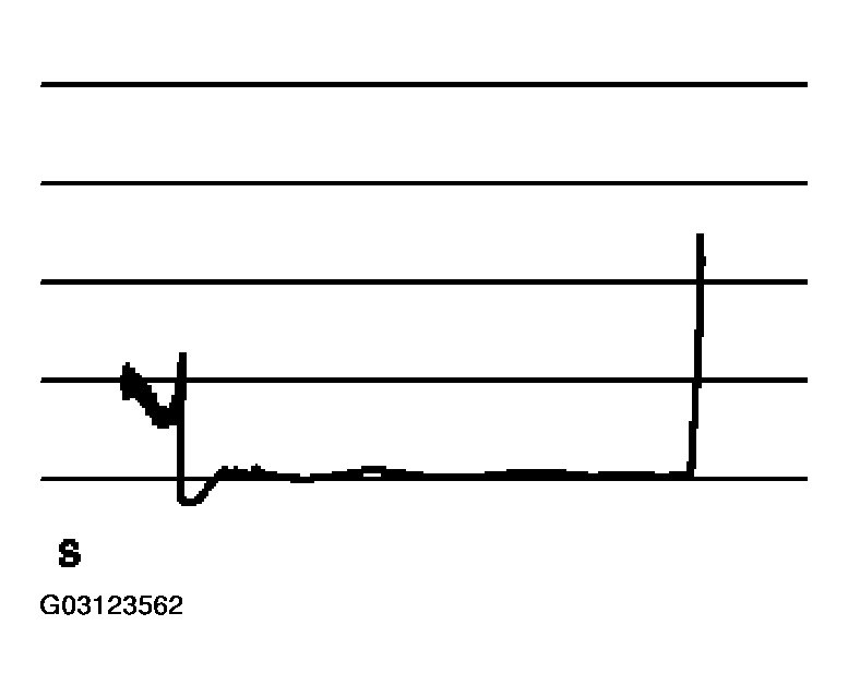 G03123562