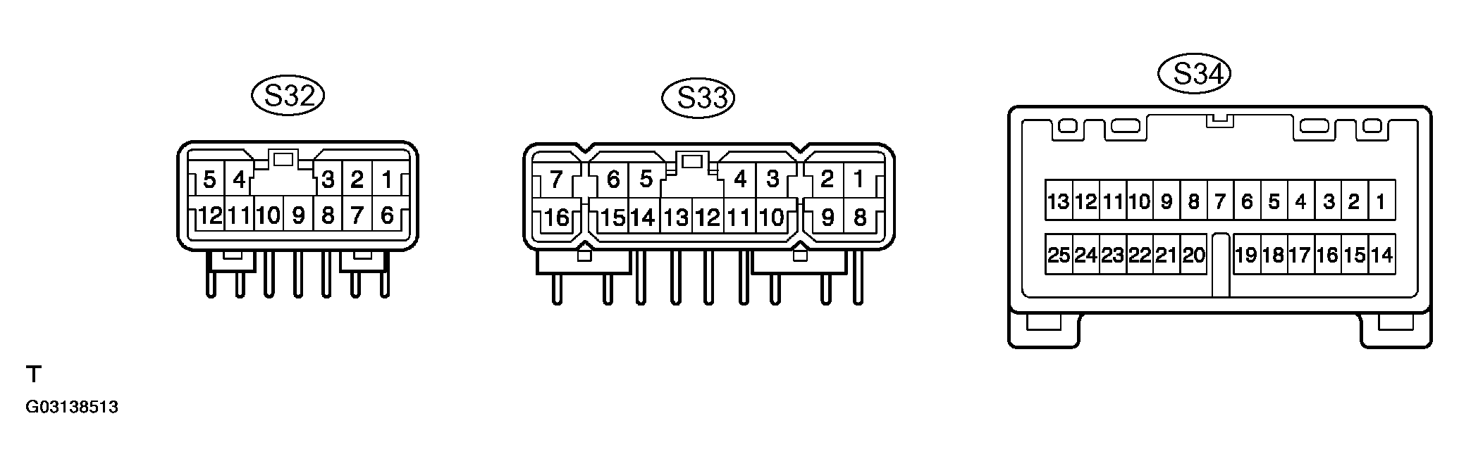 G03138513