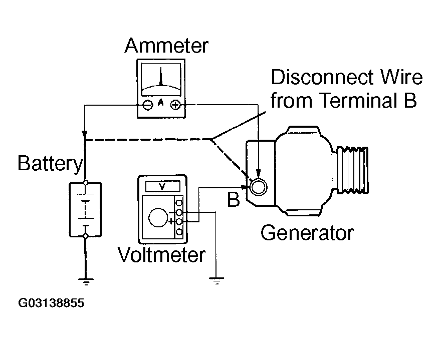 G03138855
