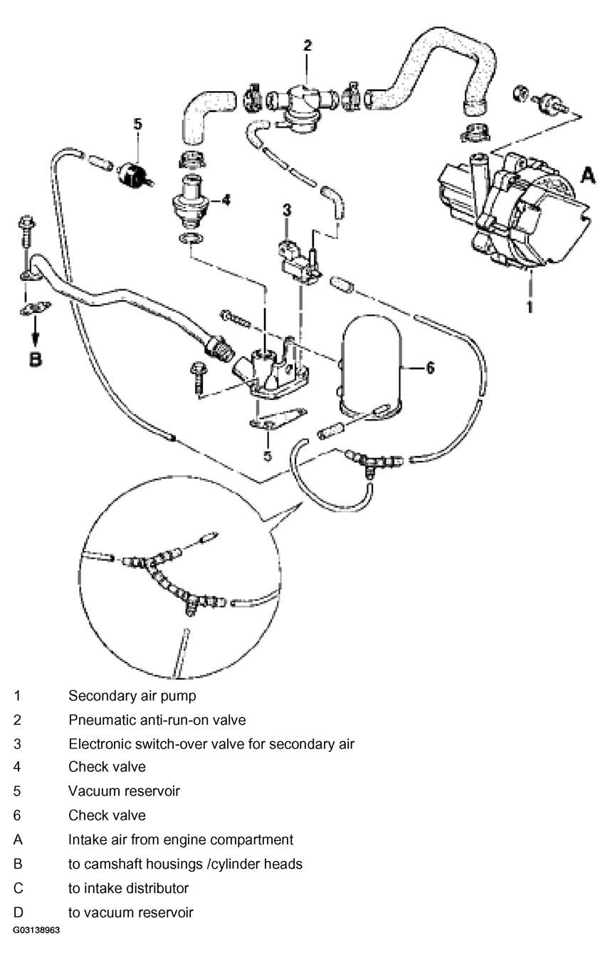 G03138963