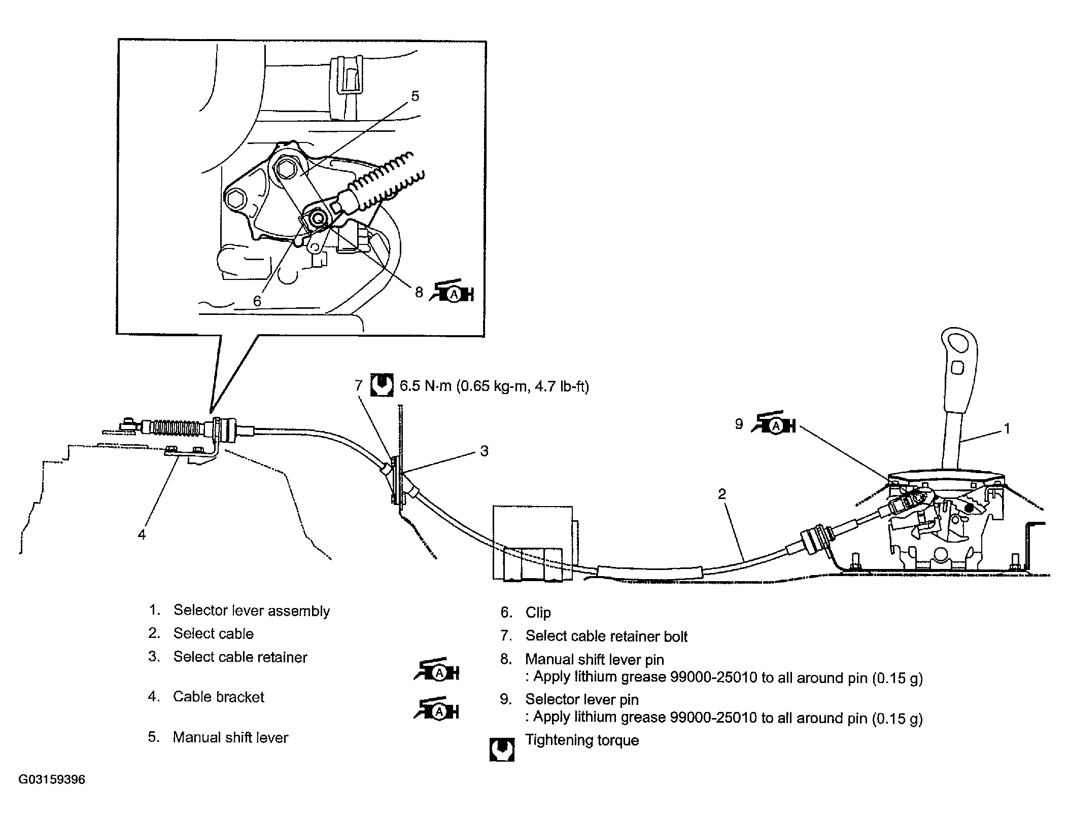 G03159396