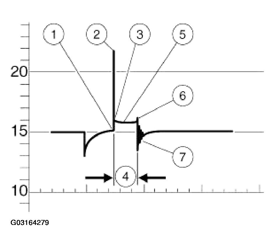 G03164279