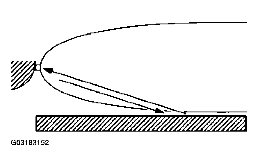 G03183152