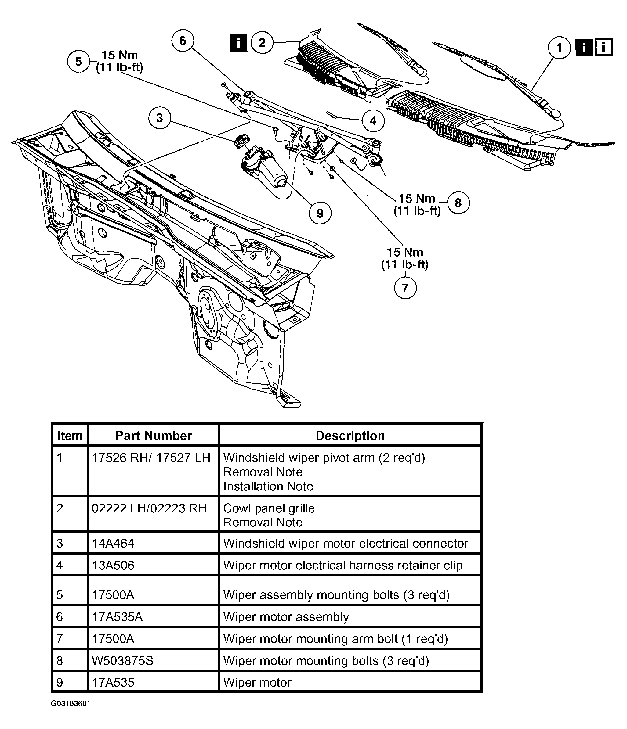 G03183681