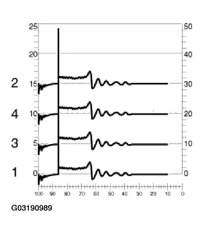 G03190989
