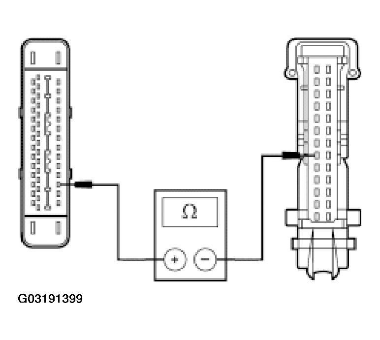 G03191399