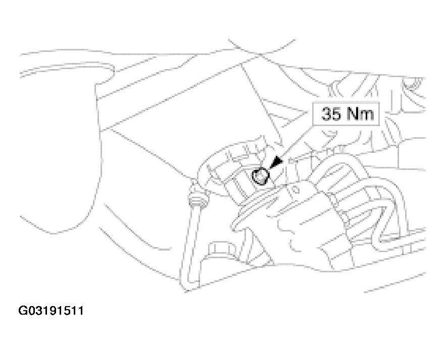G03191511