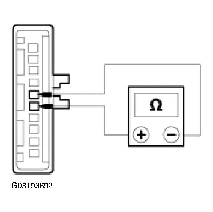 G03193692