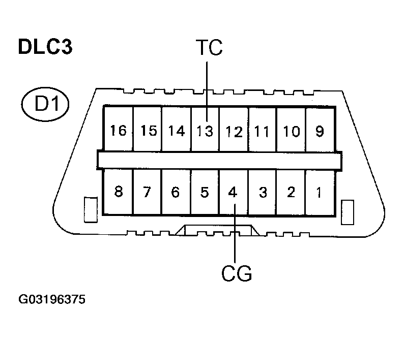 G03196375