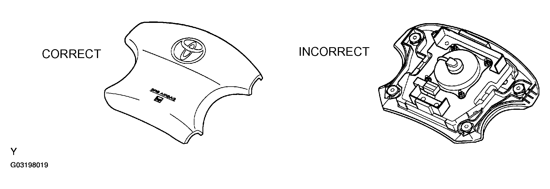 G03198019