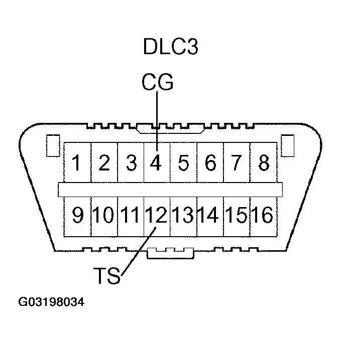 G03198034