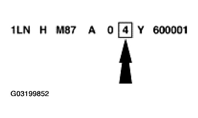G03199852