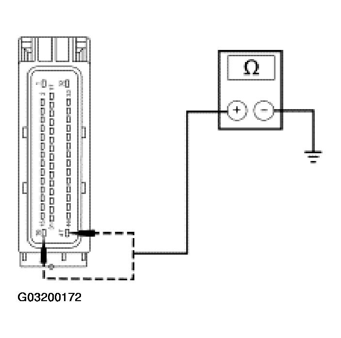 G03200172