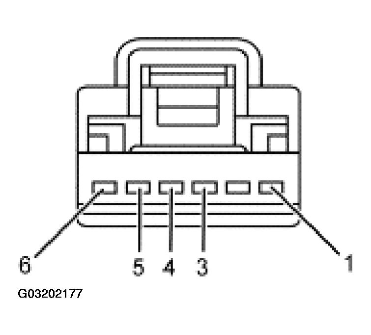 G03202177