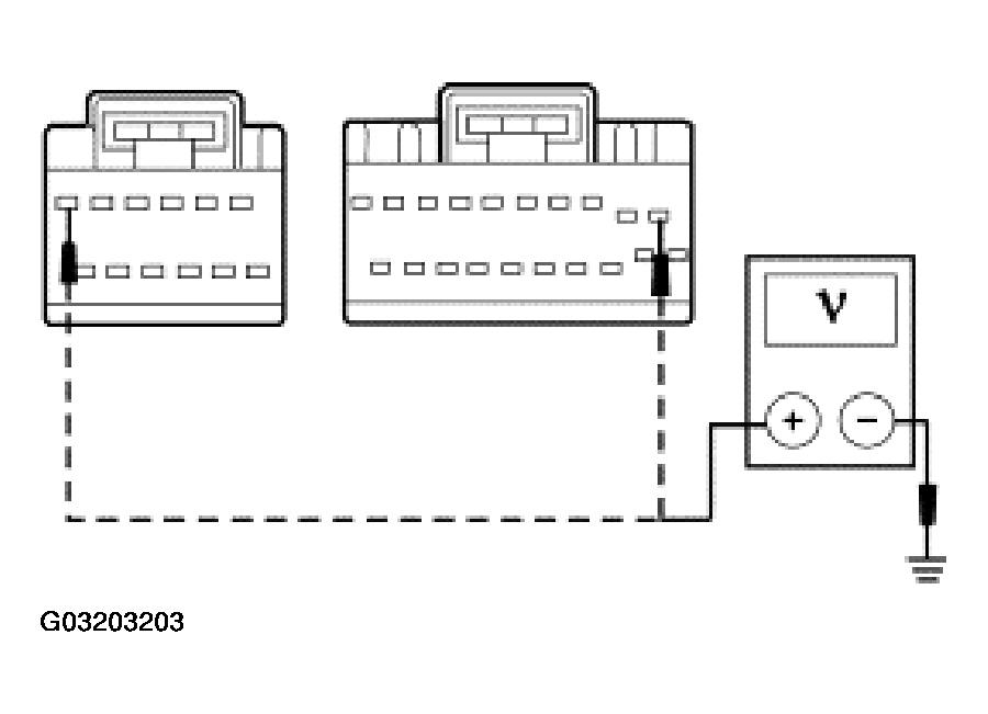 G03203203