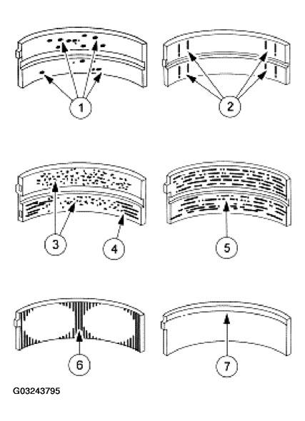 G03243795