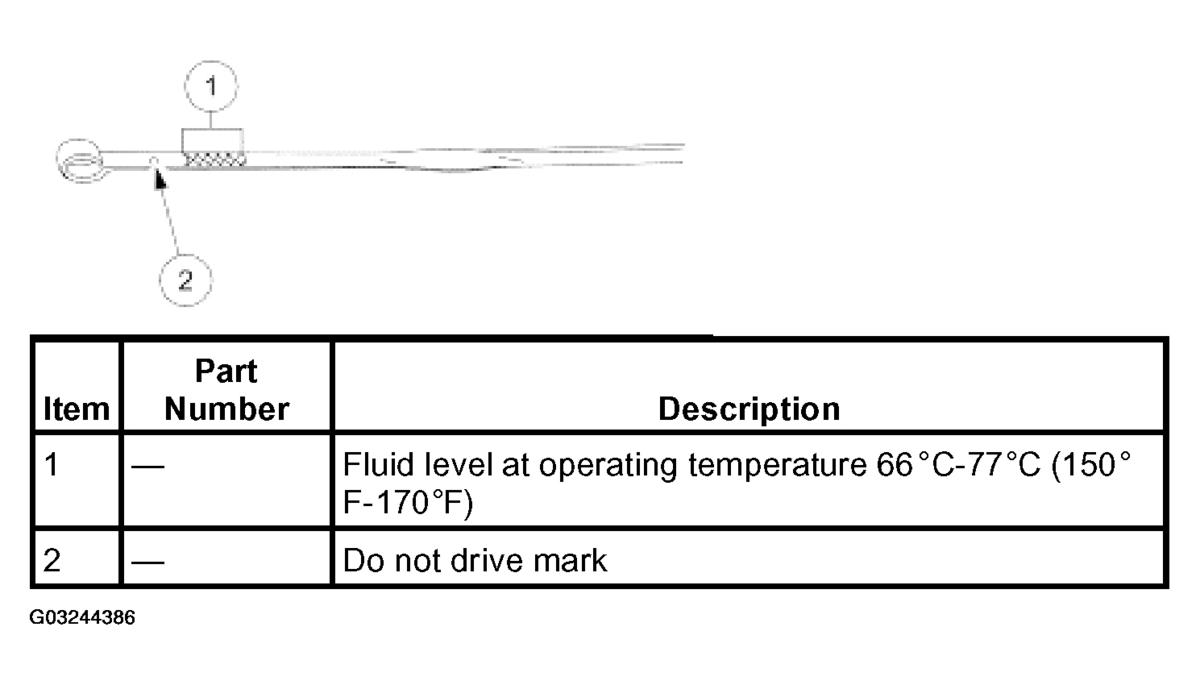 G03244386