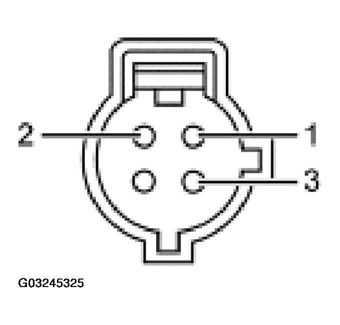 G03245325