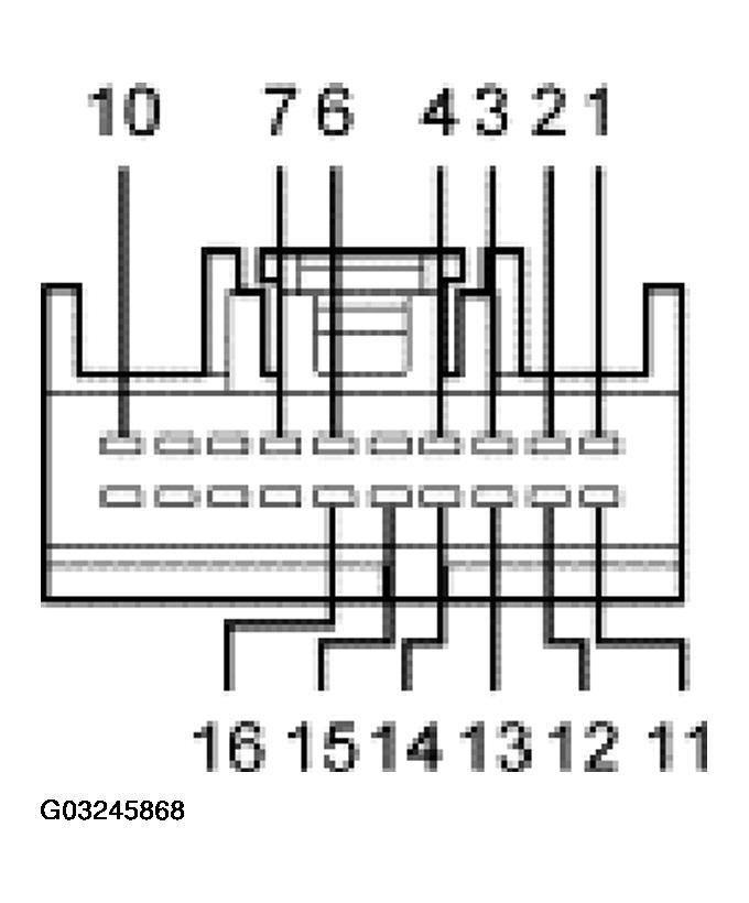 G03245868