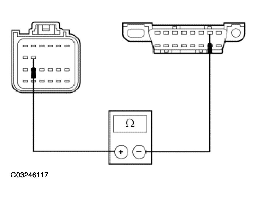G03246117