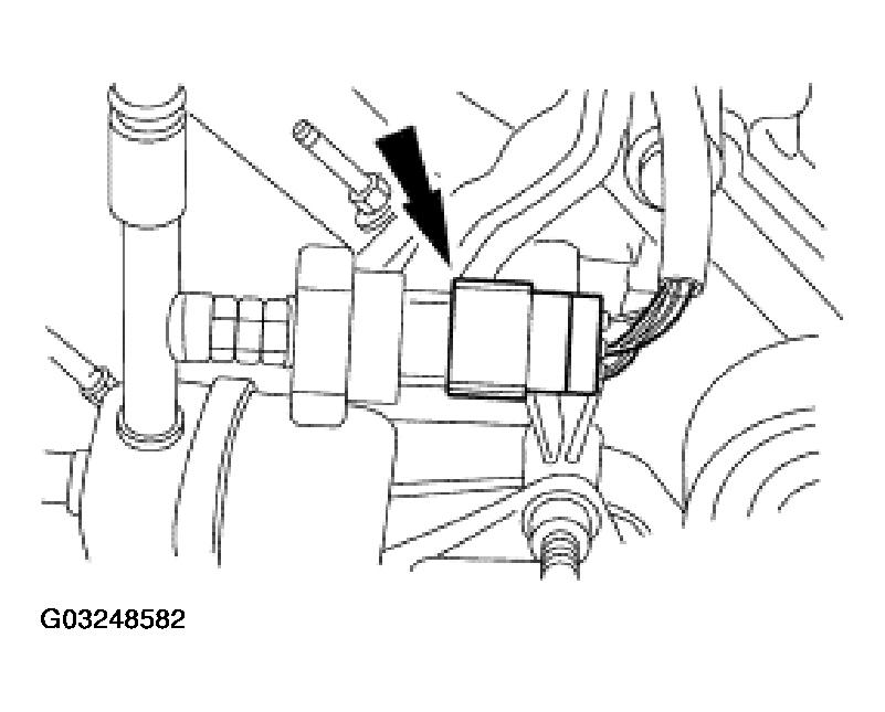 G03248582