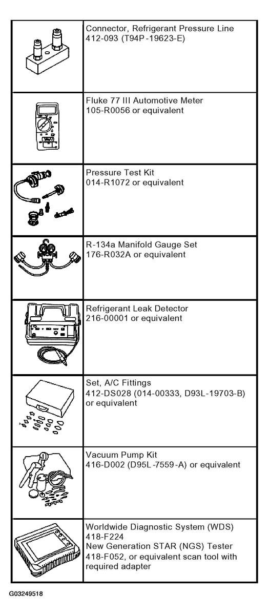 G03249518