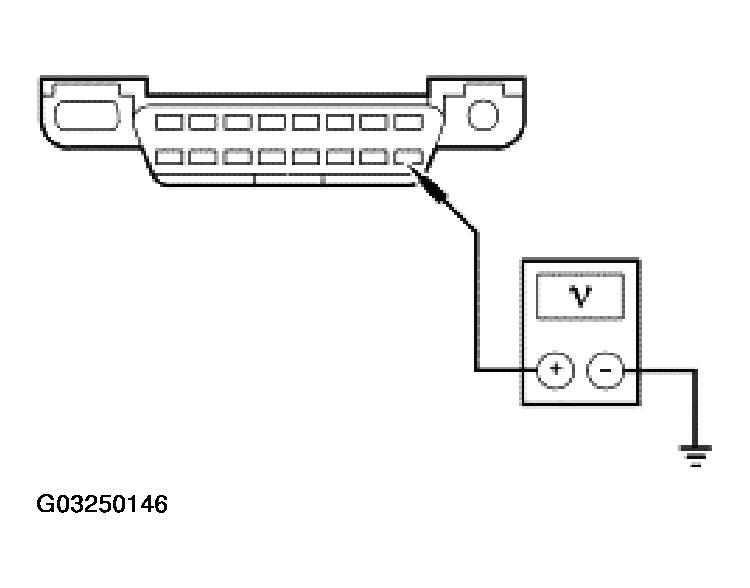 G03250146