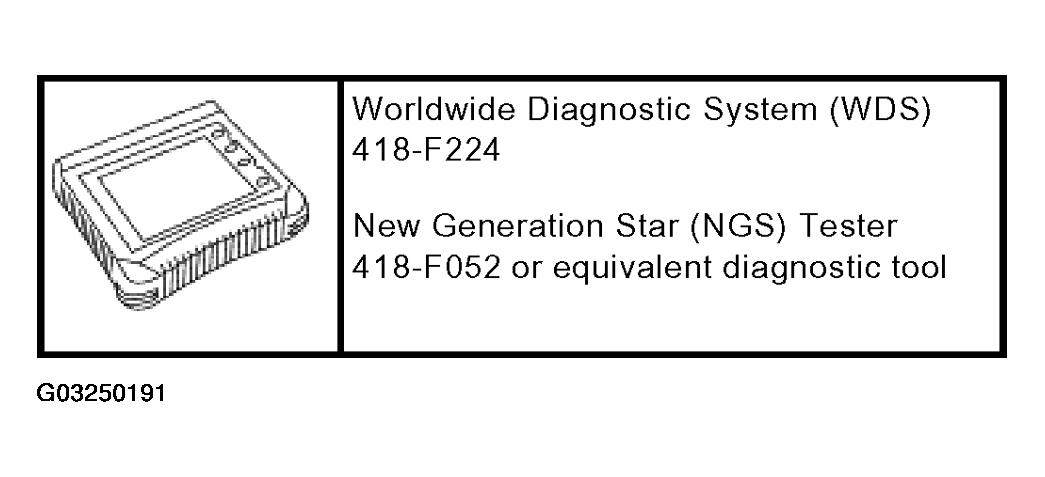 G03250191