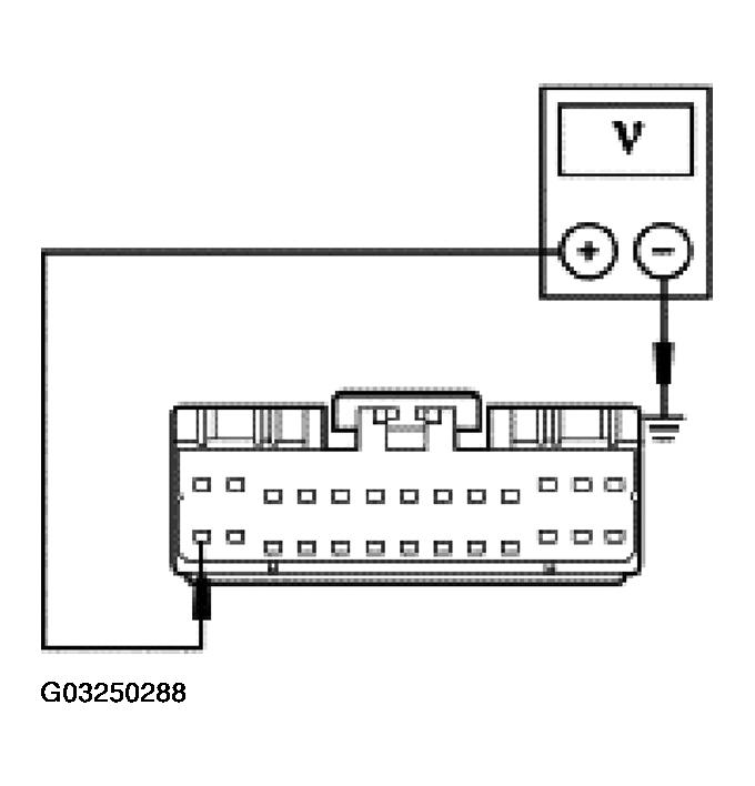 G03250288