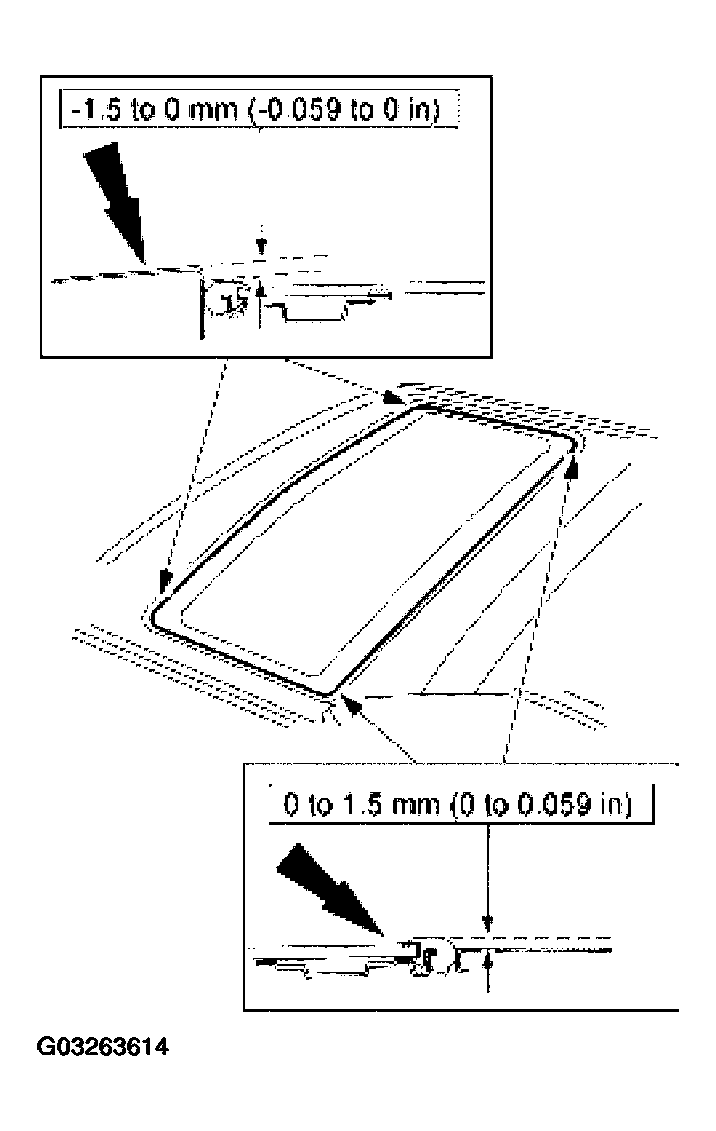 G03263614
