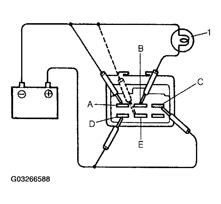 G03266588