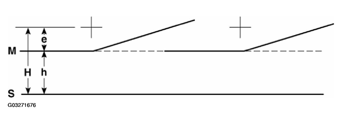 G03271676