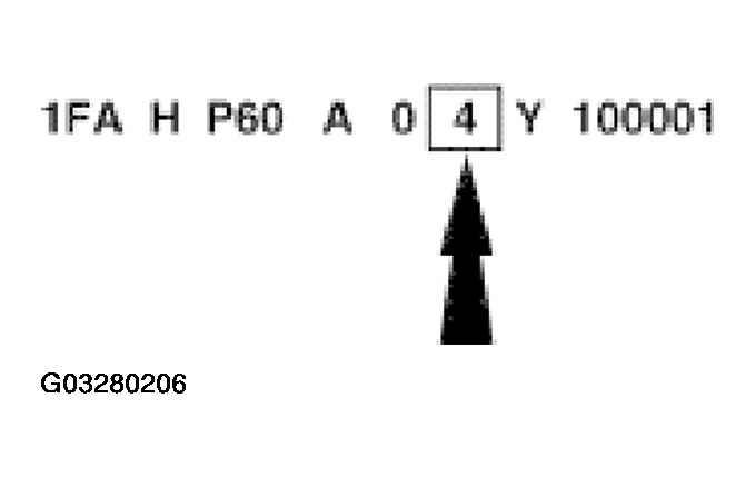 G03280206