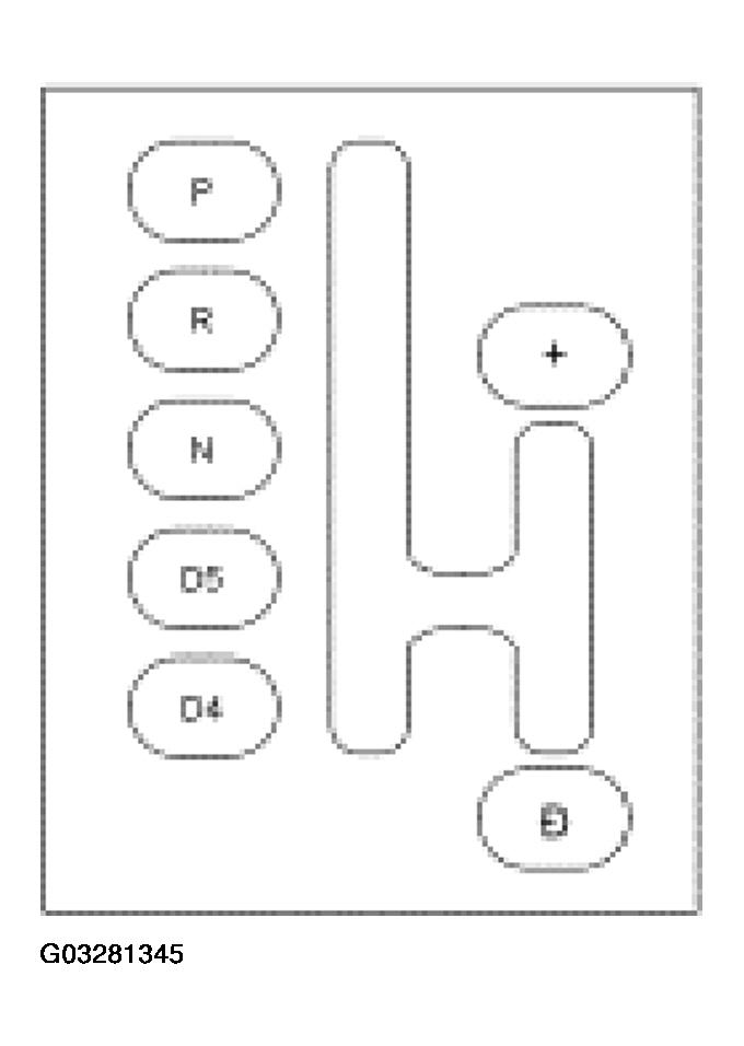 G03281345
